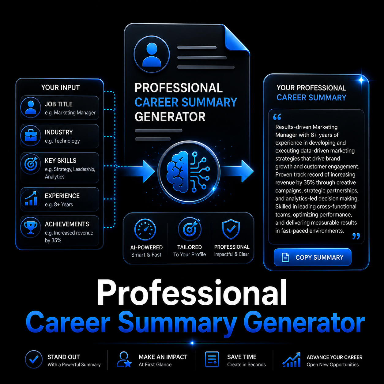 Professional Career Summary Generator