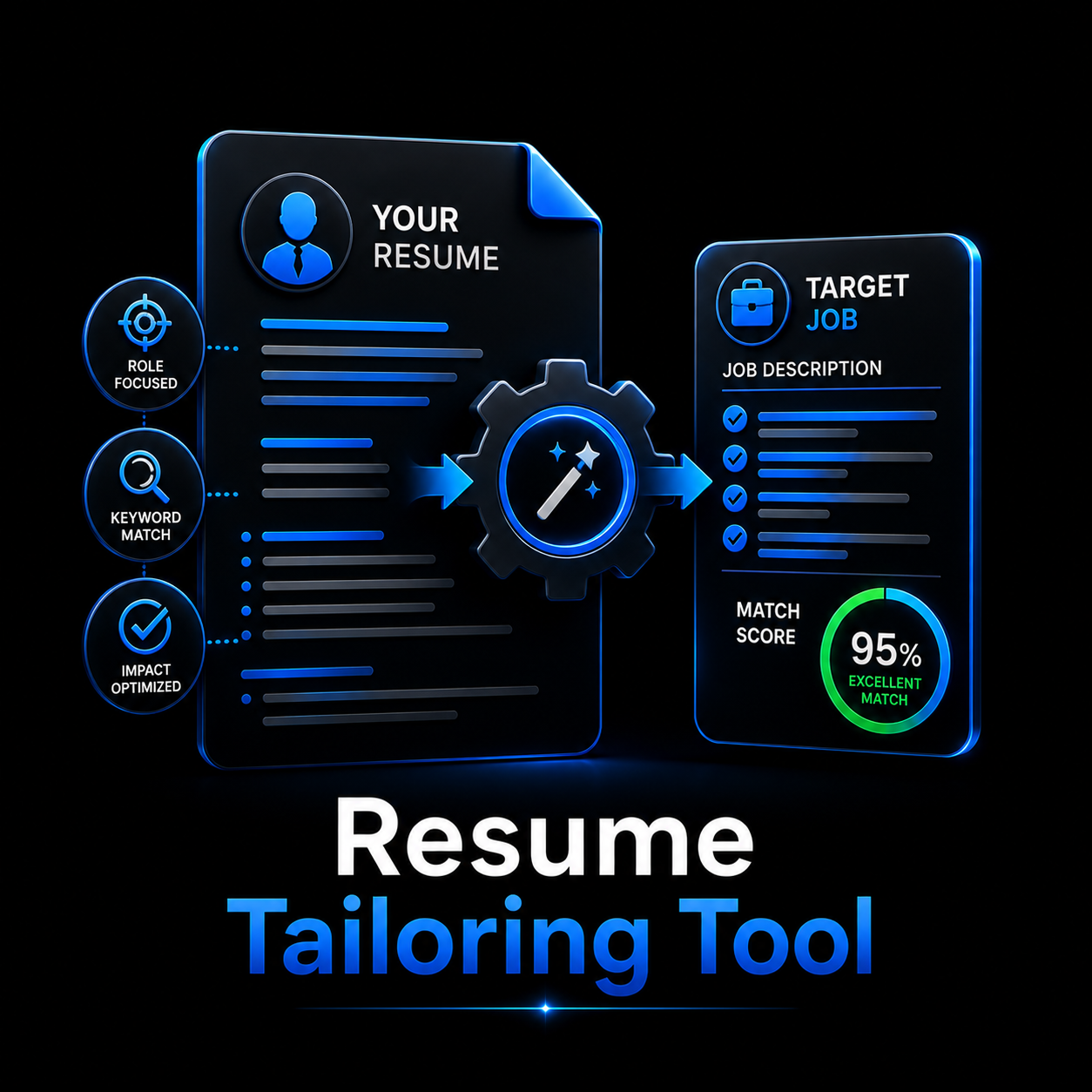 Resume Tailoring Tool