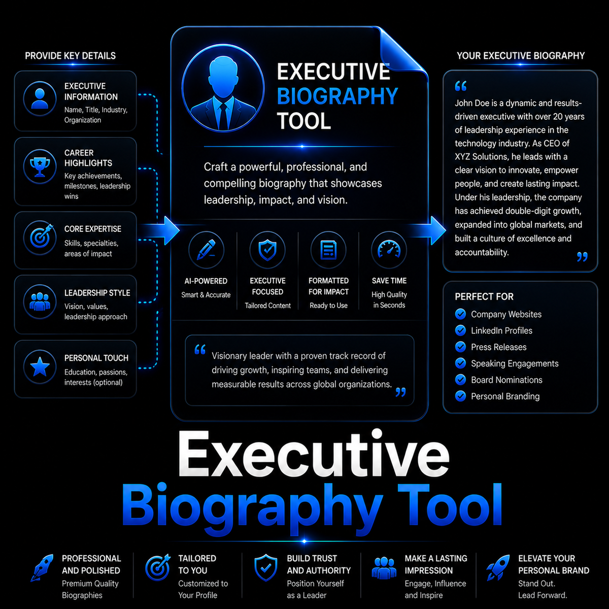 Executive Biography Tool